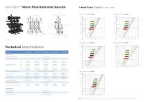 SAF-X Series Catalogue INDUSTRY 2023_EN-11