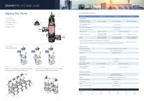 SIGMA PRO Industry EN-6