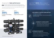 Spin Klin Nova Catalogue INDUSTRY 2023_EN-2