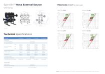 Spin Klin Nova Catalogue INDUSTRY 2023_EN-9