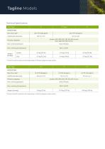 TAGLINE Irrigation EN-10