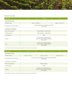 TAGLINE Irrigation EN-11