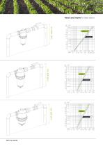 TAGLINE Irrigation EN-7