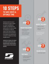 COST SAVINGS PROGRAM-2