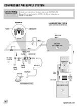 dybabrade air tool-4