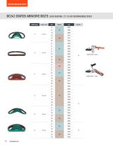 Dynabrade Abrasive System Products-10