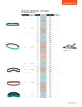 Dynabrade Abrasive System Products-11