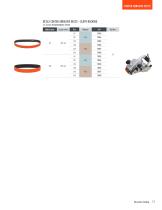 Dynabrade Abrasive System Products-13