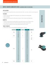 Dynabrade Abrasive System Products-20
