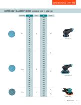 Dynabrade Abrasive System Products-21