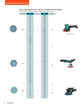 Dynabrade Abrasive System Products-22