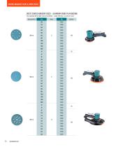 Dynabrade Abrasive System Products-24