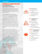 Dynabrade Clean Air Solution-6