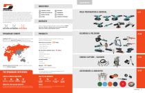 Dynabrade Metalworking D20-10-3