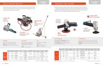 Dynabrade Metalworking D20-10-9