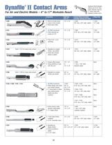 Dynabrade Portable Abrasive Belt Tools-12