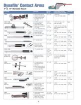 Dynabrade Portable Abrasive Belt Tools-8