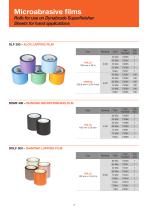 Dynabrade Superfinisher & microfinishing solutions-7