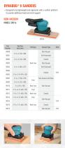 DYNABRADE WOODWORKING INDUSTRY POCKET CATALOG-10