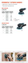 DYNABRADE WOODWORKING INDUSTRY POCKET CATALOG-5