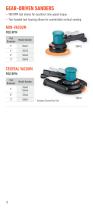 DYNABRADE WOODWORKING INDUSTRY POCKET CATALOG-8