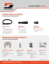 DYNORBITAL EXTREME-6