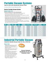 Industrial Quality Drills-11
