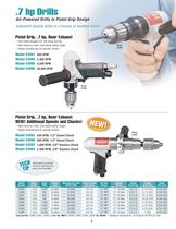 Industrial Quality Drills-5