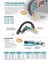 Industrial Quality Drills-9