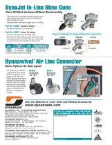 Industrial Quality Drills From Dynabrade-12