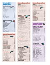 Quality Industrial Abrasive Power Tools-2