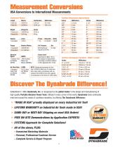 Quality Industrial Abrasive Power Tools-7