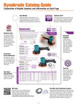 Quality Industrial Abrasive Power Tools-8