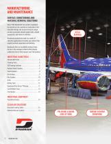 TOOLS FOR THE AEROSPACE-2