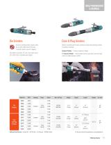 Welding industry Dynabrade product line-11