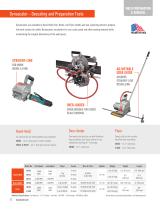 Welding industry Dynabrade product line-12