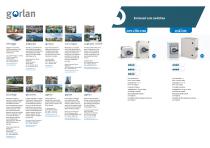 Enclosed cam switches-2