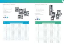 Enclosed solutions-2