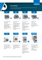 Solution for Industrial Applications-2