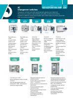 Solution for Industrial Applications-5