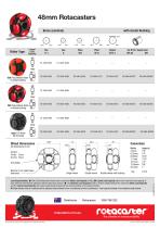 48mm Rotacasters - 1