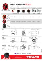 48mm Rotacasters - 2