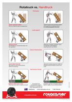 Rotatruck Stair climber - 3