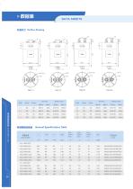 DCL- DC-Link capacitor - 2