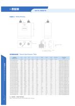 DCLJ2- high power DC-Link capacitor - 2