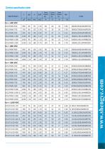 Power Electronics capacitor version 2020 - 11