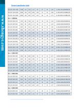 Power Electronics capacitor version 2020 - 12