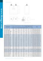 Power Electronics capacitor version 2020 - 14