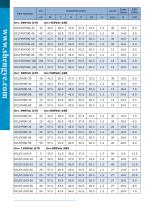 Power Electronics capacitor version 2020 - 18