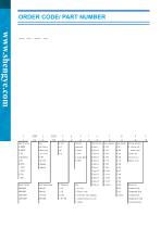 Power Electronics capacitor version 2020 - 8